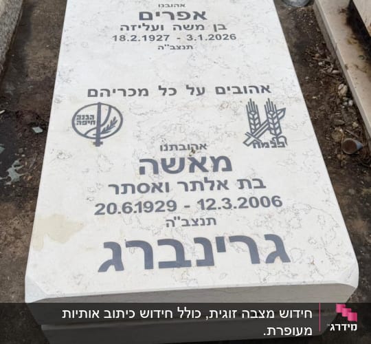מצבה עם כיתוב בעברית ותאריך פטירה